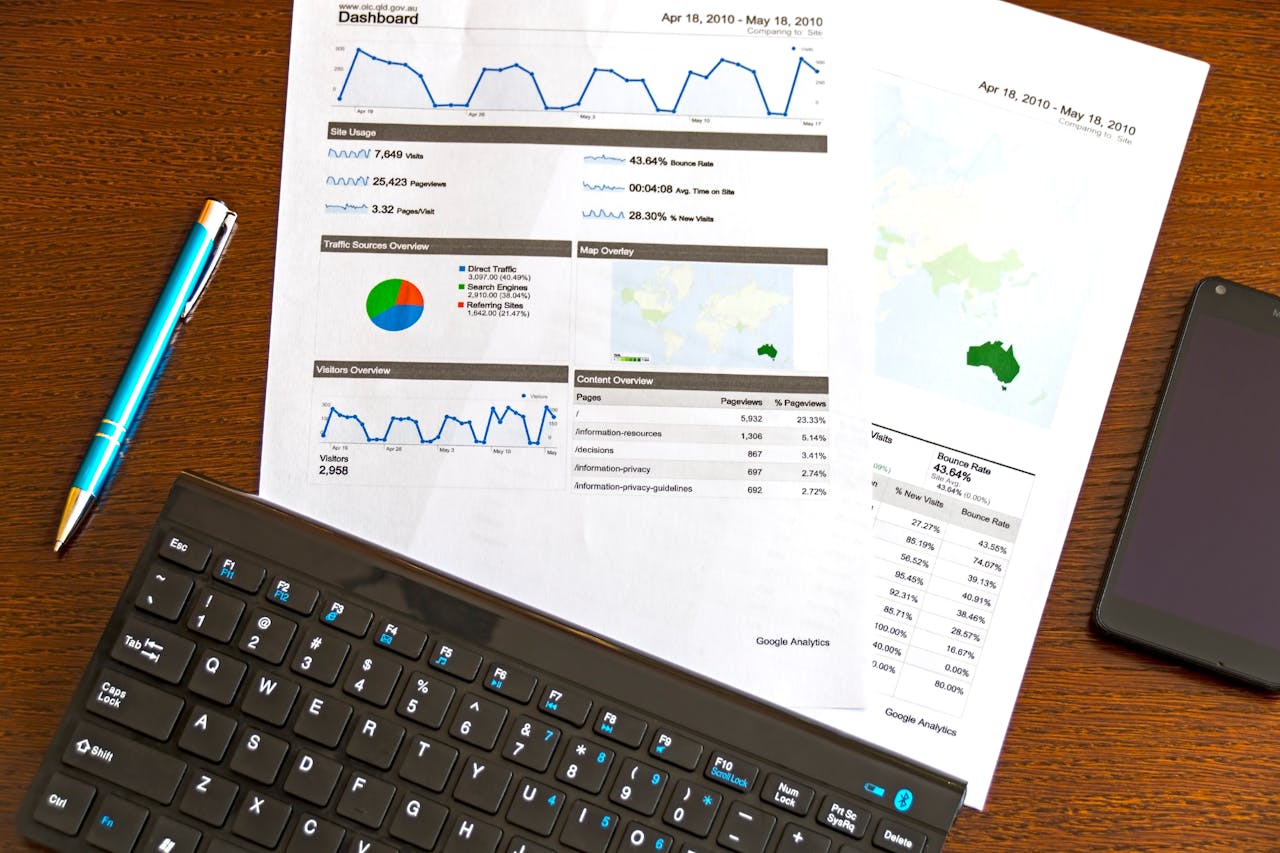 why-choose-us Flatlay of a business analytics report, keyboard, pen, and smartphone on a wooden desk.